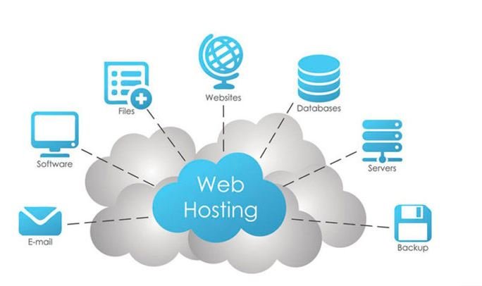 How to Choose a Domain Hosting Provider for High-Traffic Sites