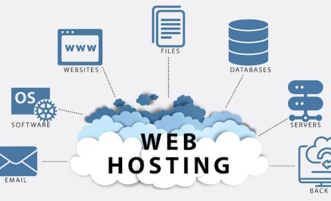 Benefits of Choosing Green Domain Hosting