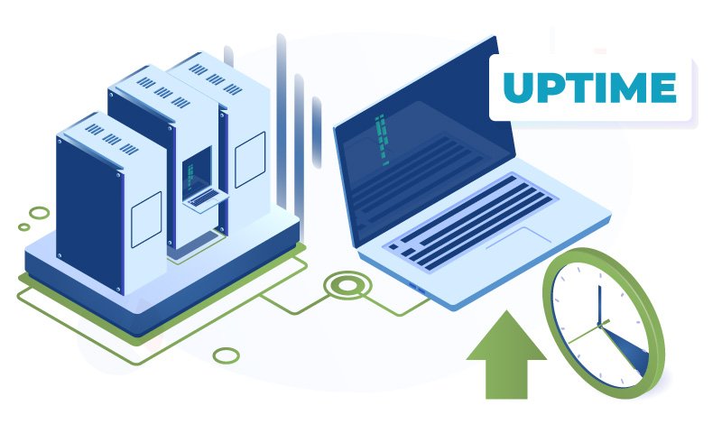 Uptime and reliability in hosting services